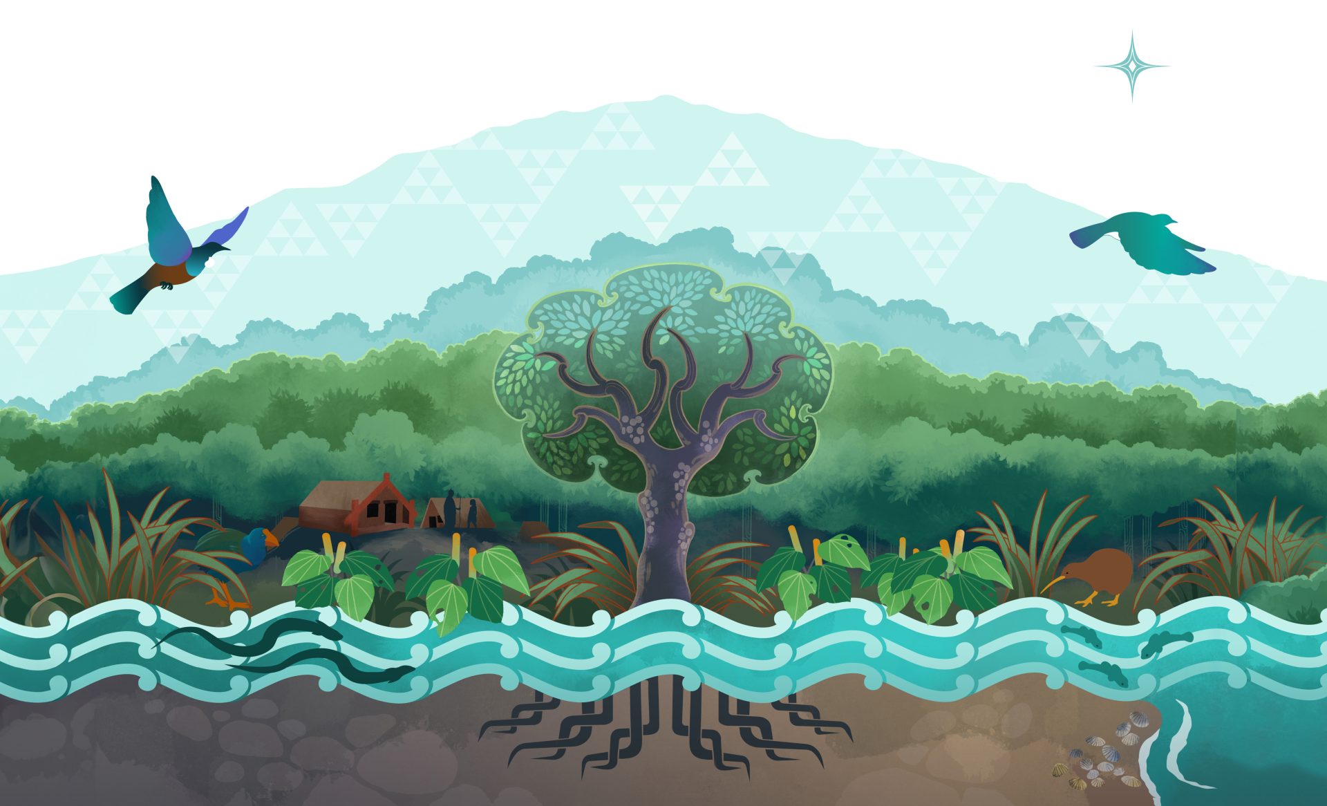 Te Rūnanga o Toa Rangatira.